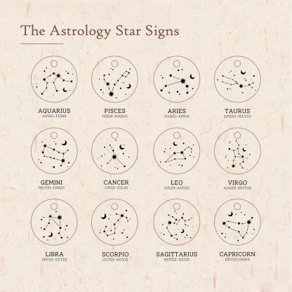 Carved Constellation Round Customized Birthstone Pendant Necklace