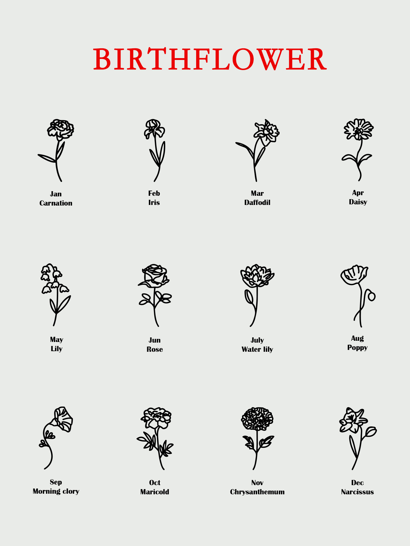 Custom Necklace with Round Birth Flower