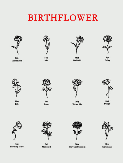 Custom Necklace with Round Birth Flower