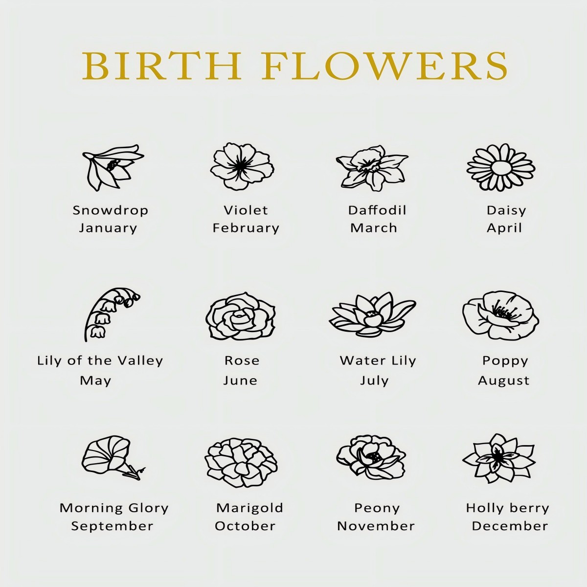 Round Slice Engraved Birth Flower Bracelet