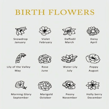 Round Slice Engraved Birth Flower Bracelet