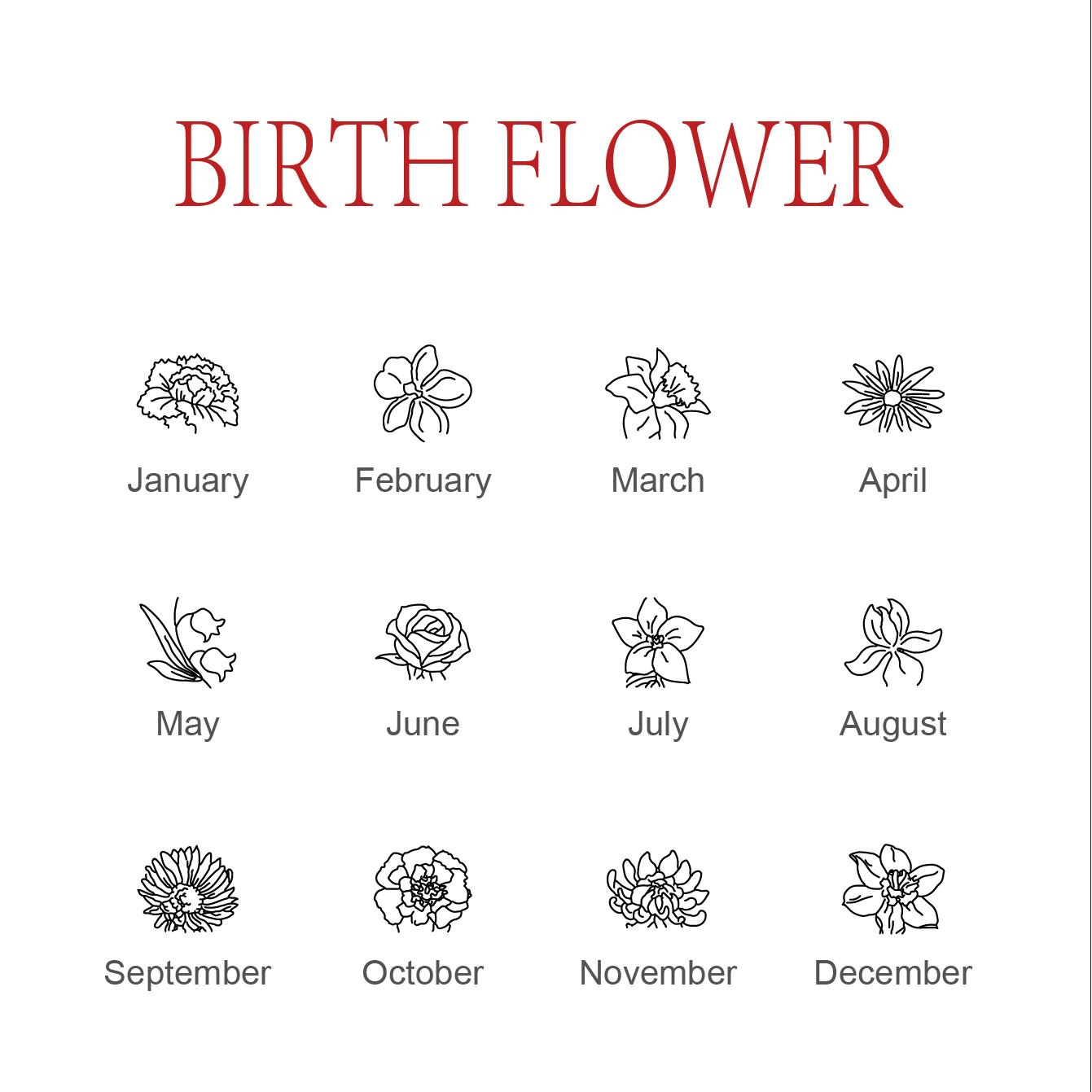 Custom Engraved Text Bracelet with Birthflower Birthstone