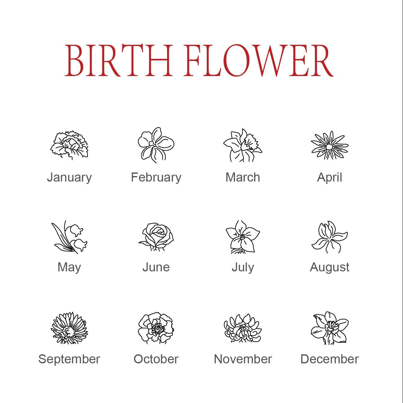 Custom Engraved Text Bracelet with Birthflower Birthstone