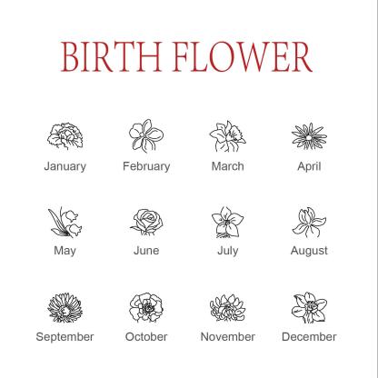 Custom Engraved Text Bracelet with Birthflower Birthstone