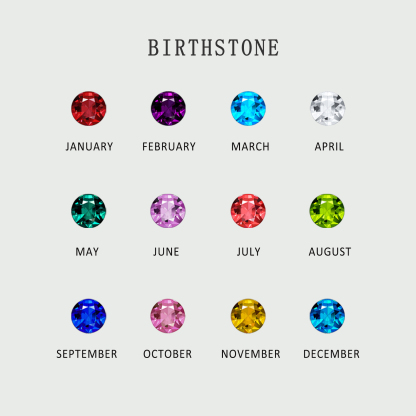 Customized Birthstone Name Engraved Mother's Day Necklace