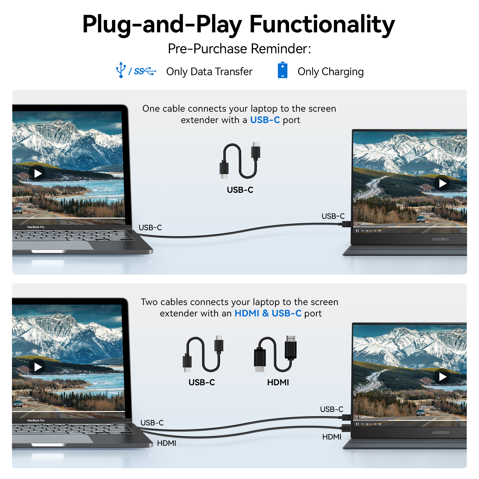 KOORUI Portable Monitor for Laptop, 15.6'' 1080P FHD Laptop Monitor IPS Display with USB Type C Port HDMI, Computer Screen, Dual Speakers, Eye Care, Laptop Extended Monitor for PC Phone Mac Xbox PS4/5 Switch (E1511A)