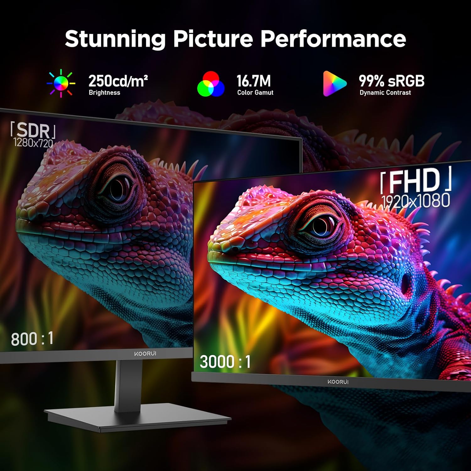 KOORUI 24 inch Computer Monitor,FHD (1920 x 1080) 100Hz 99% sRGB 3000:1,PC Desktop Monitors for Computer,HDMI/VGA Port, 100 x 100 mm VESA Mountable,Visioncare,Black