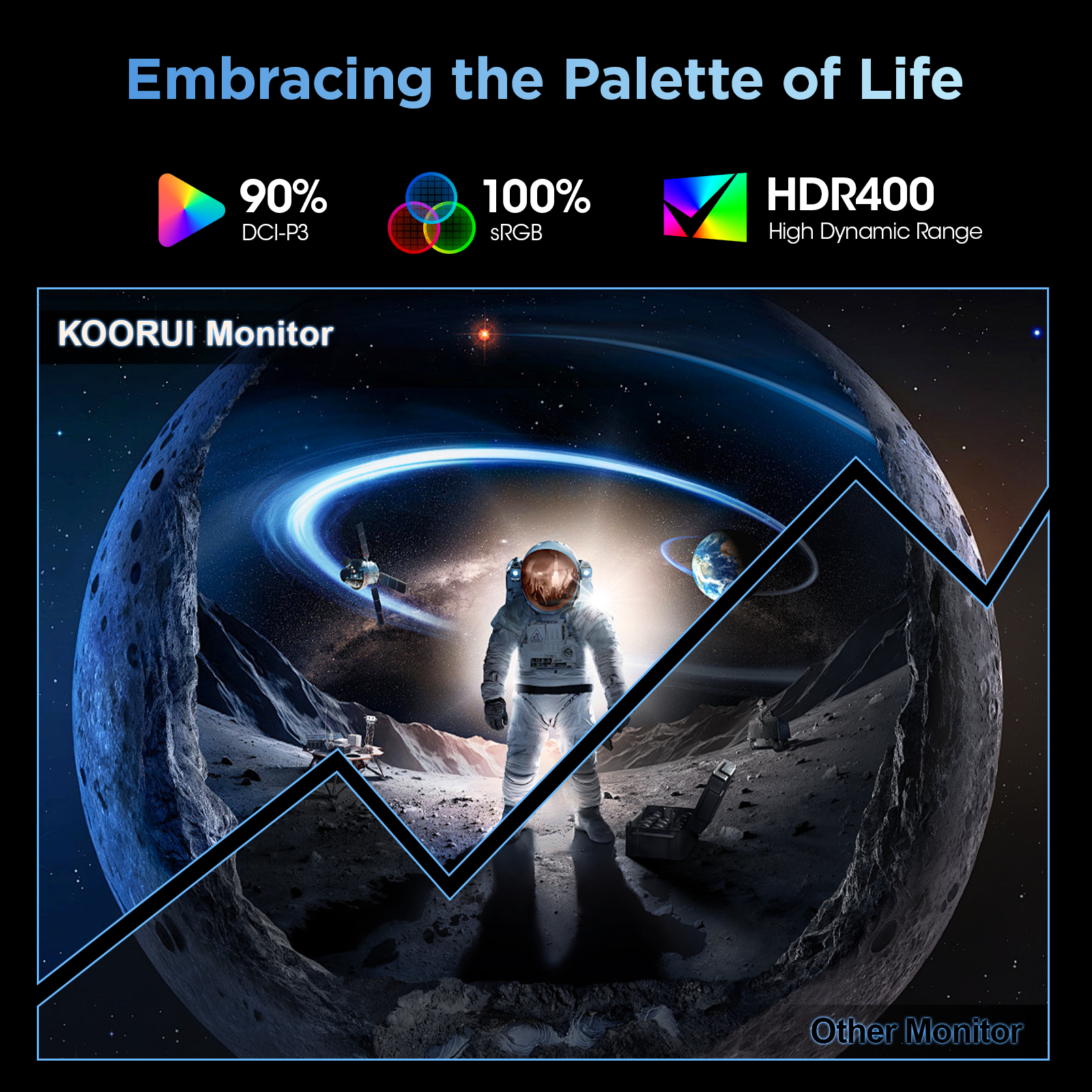 KOORUI 27 Inch Gaming Monitor, 200Hz FHD 1080p, 1ms Adaptive Sync, Fast IPS Computer Monitors with DCI-P3 90%, HDR 400, HDMI 2.0, DisplayPort, Eye Care (G2711P)