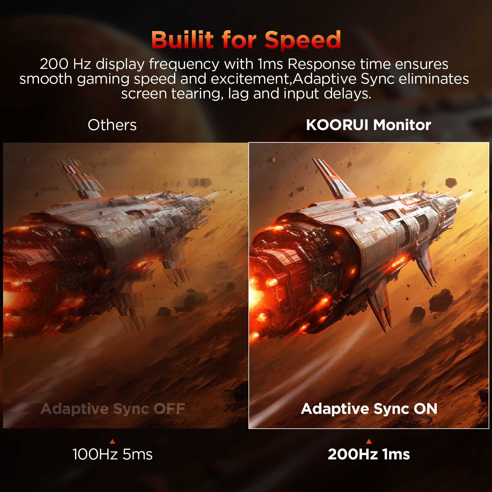 KOORUI 27" 2K QD-MiniLED Gaming Monitor - 200Hz 1ms, 97% DCI-P3, HDR1000, 300,000:1 Contrast, Adaptive Sync, HDMI 2.0/DP1.4 (Cables Included), VESA 100x100, Height Adjustable - Black