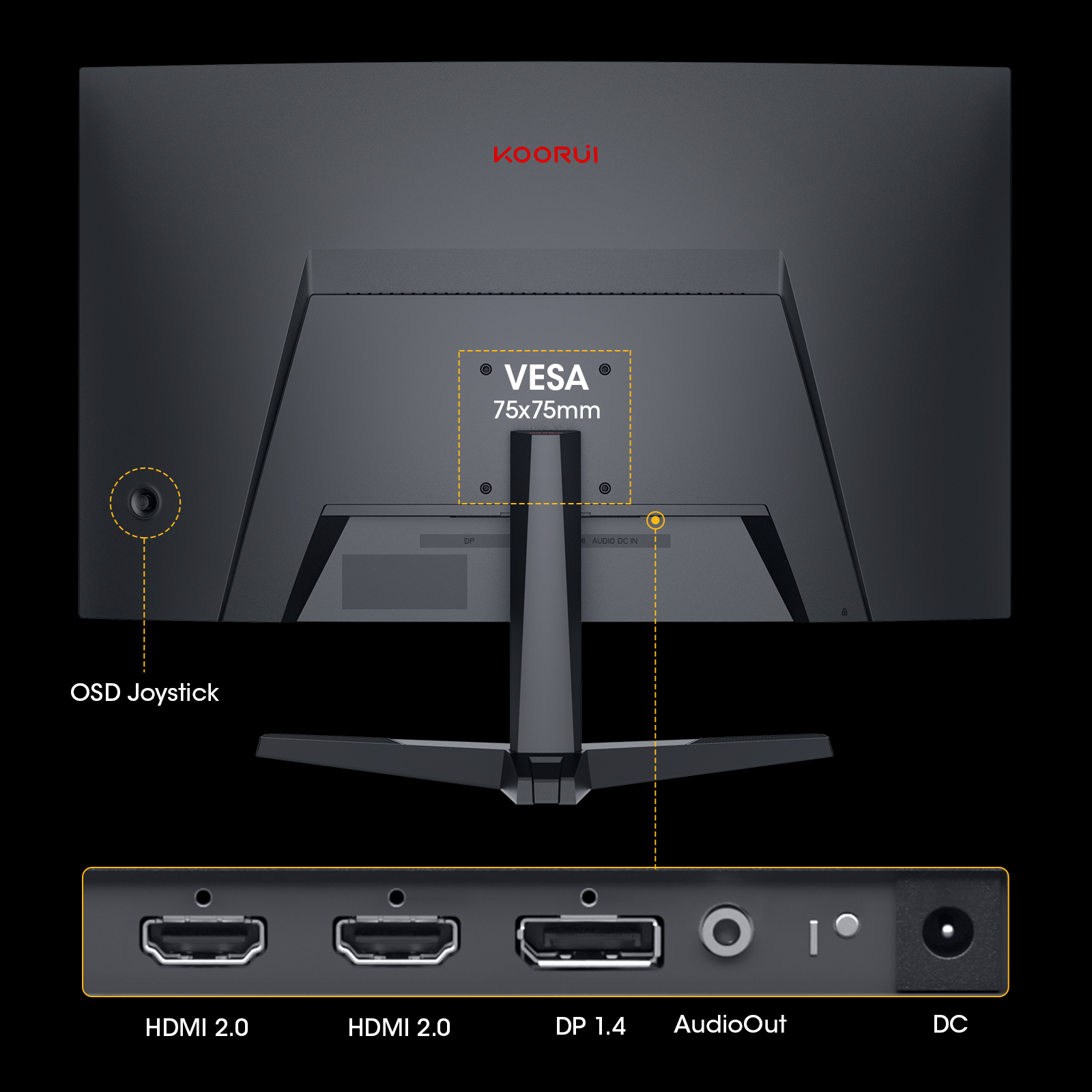 KOORUI 25 inch 240Hz 1500R Curved Gaming Monitor,1ms GTG,FHD 1080P,90% DCI-P3, 3000:1 Contrast, HDR10, Adaptive Sync, HDMI 2.0/DP 1.4(Cable Include), VESA 75x75 - Black