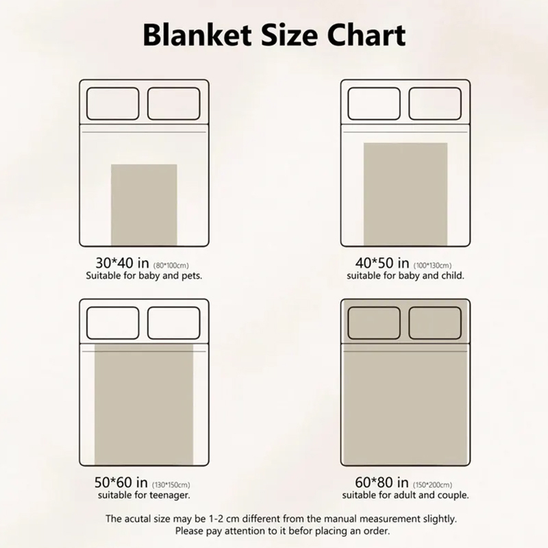 Custom Blanket with Collage Photos Personalised Photo Blanket 14 Photos Moon Plush Custom Couple Gift