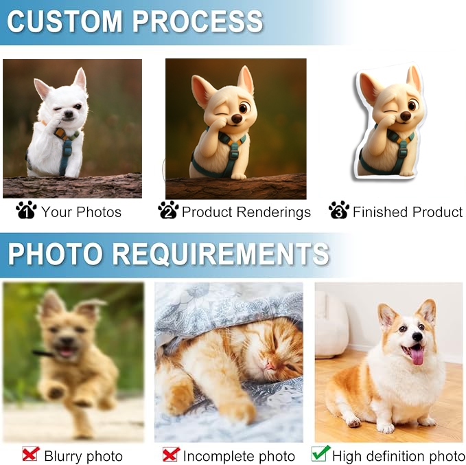 Custom 3D Pet Portrait Cartoon Photo Pillow Personalised Pixar Style Picture Printing Pet Cushion Pet Memorial Gifts