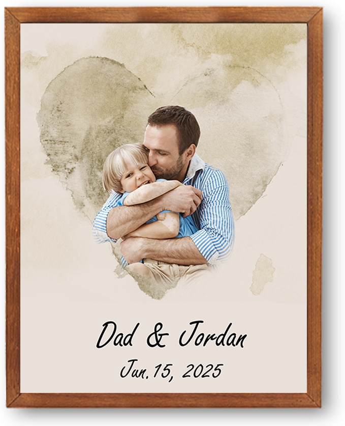 Personalised Watercolor Family Portrait from Photo Custom Painting Pho