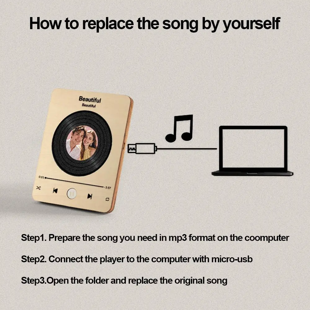 Personalised Photo and Song Wooden Frame Music Record Player Can Play Whole Song Wedding Anniversary Gift for Couples