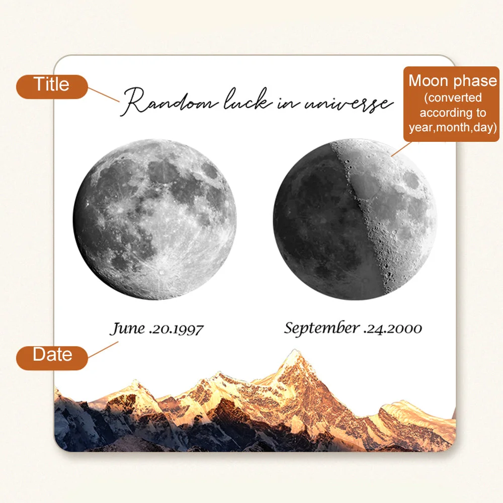 Custom Birth Moon Phases LED Light Box Frame Personalised Glowing Moon Night Light Valentine's Day Gift for Couple