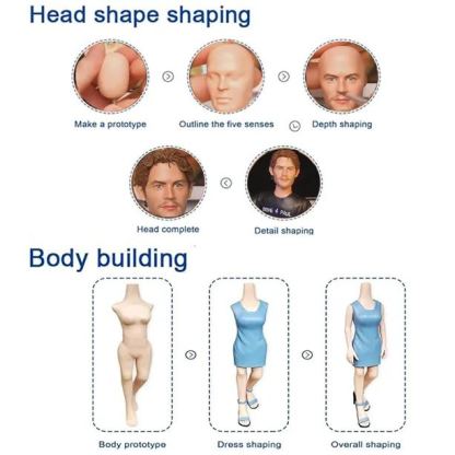 Fully Body Customizable 1 Person Custom Male Bobbleheads with Text Engraved