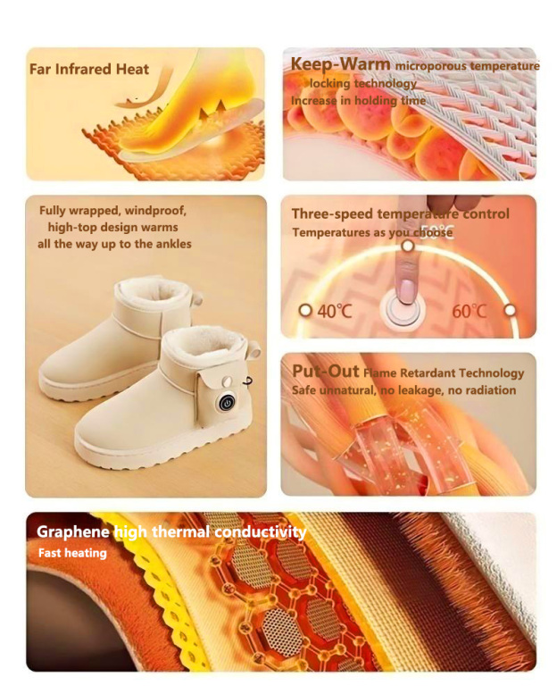 Smart Rechargeable Heated Snowshoes