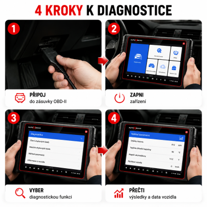 RS960 PRO je profesionální diagnostický přístroj pro automobily, který podporuje skenování celého systému, analýzu závad a diagnostiku a programování TPMS, což umožňuje rychlé a přesné řešení problémů s vozidlem.