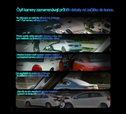 Garmin G980 chytrá palubní kamera s umělou inteligencí a hlasovým ovládáním, vybavená čtyřmi kamerami, 360° panoramatickým zobrazením, 4K ultra vysokým nočním viděním a GPS sledováním