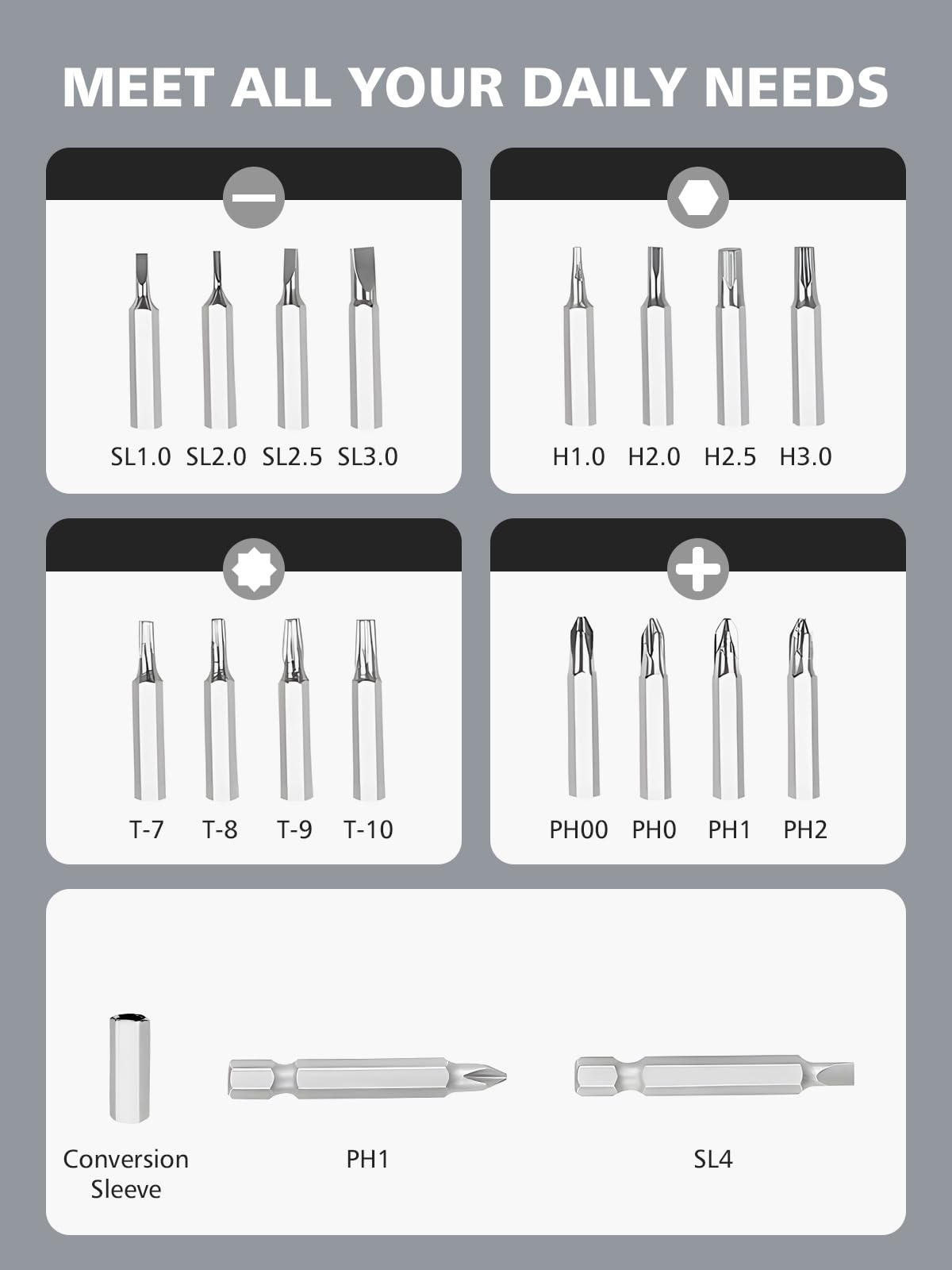 Chave de fenda elétrica multifuncional e potente
