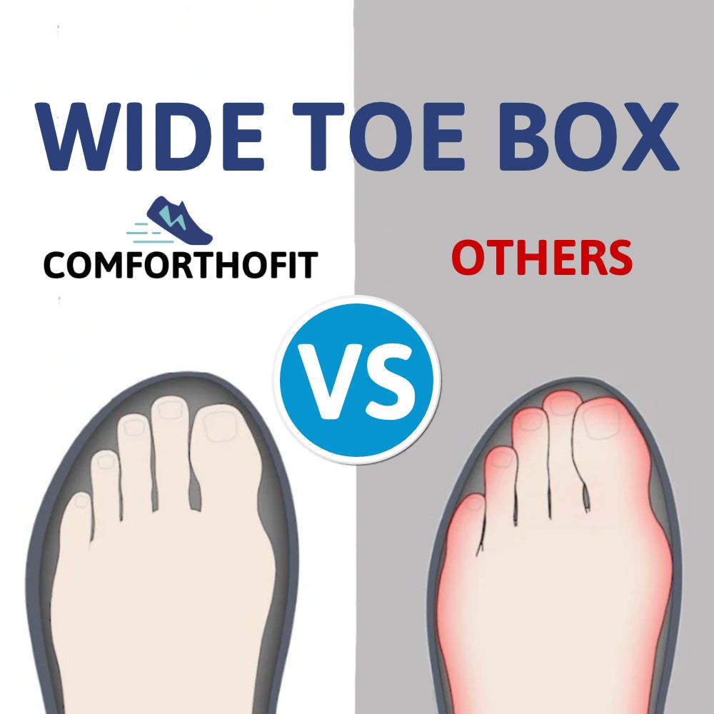 Cloud Cushion - Ergonomic Pain Relief Footwear