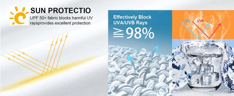 🎁🔥Men's Swim & Outdoor UPF 50+ Sun Shirt  ,Lightweight SPF 50 UV Protection Hoodie