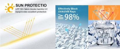 🎁🔥Men's Swim & Outdoor UPF 50+ Sun Shirt  ,Lightweight SPF 50 UV Protection Hoodie