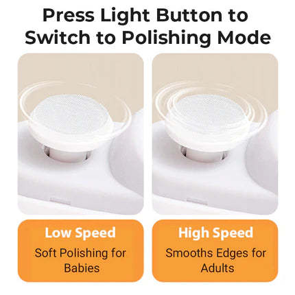 3-in-1 Automatic Electric Nail Clipper with Polishing