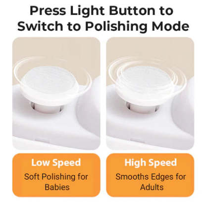 3-in-1 Automatic Electric Nail Clipper with Polishing
