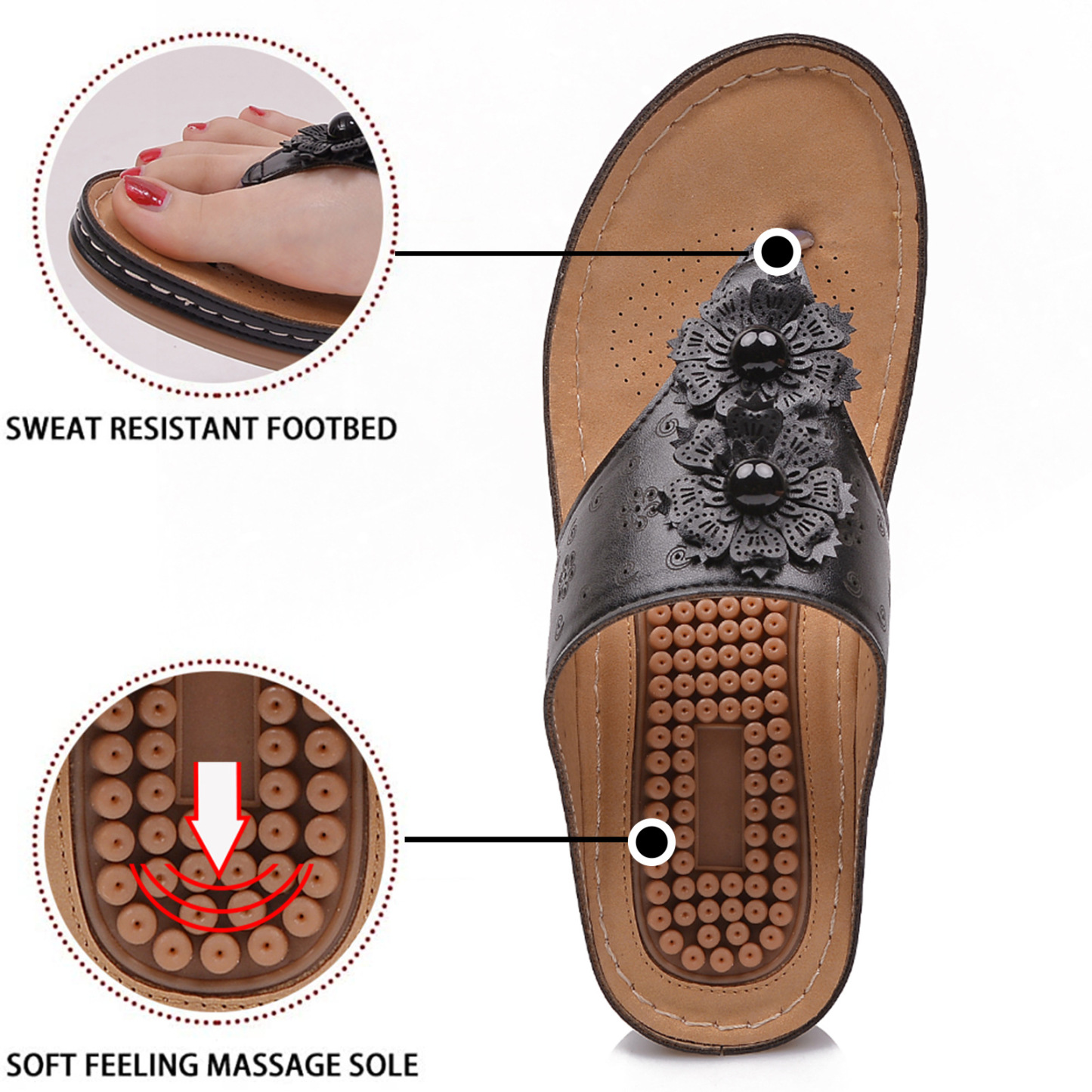 Women's Flip Flops Sandals with Arch Support