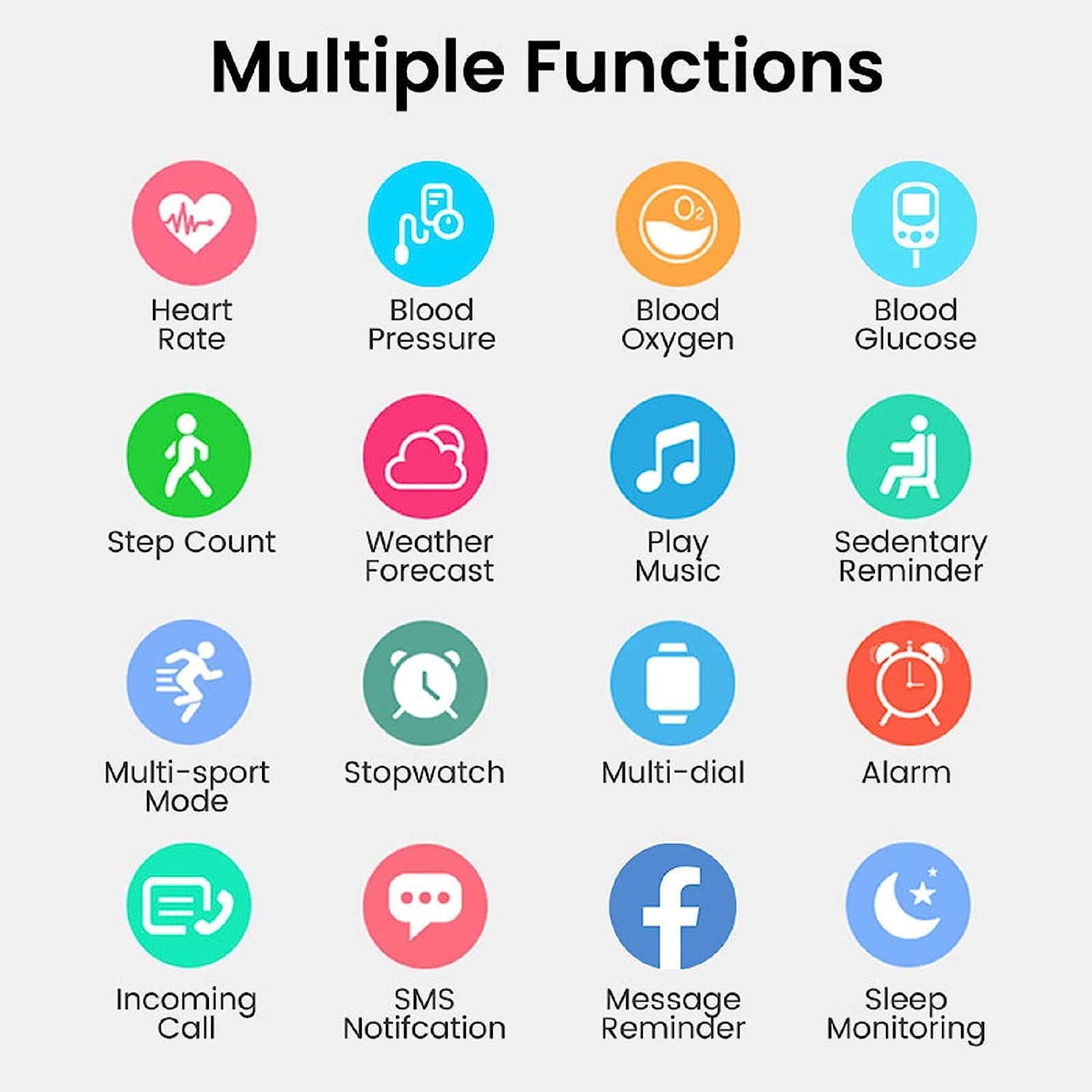 Blood Pressure & Blood Sugar Smart Watch Bluetooth Fashion Smartwatch