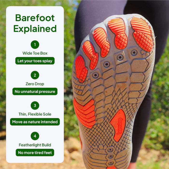 Healthy & Non-slip Barefoot Shoes (Unisex)