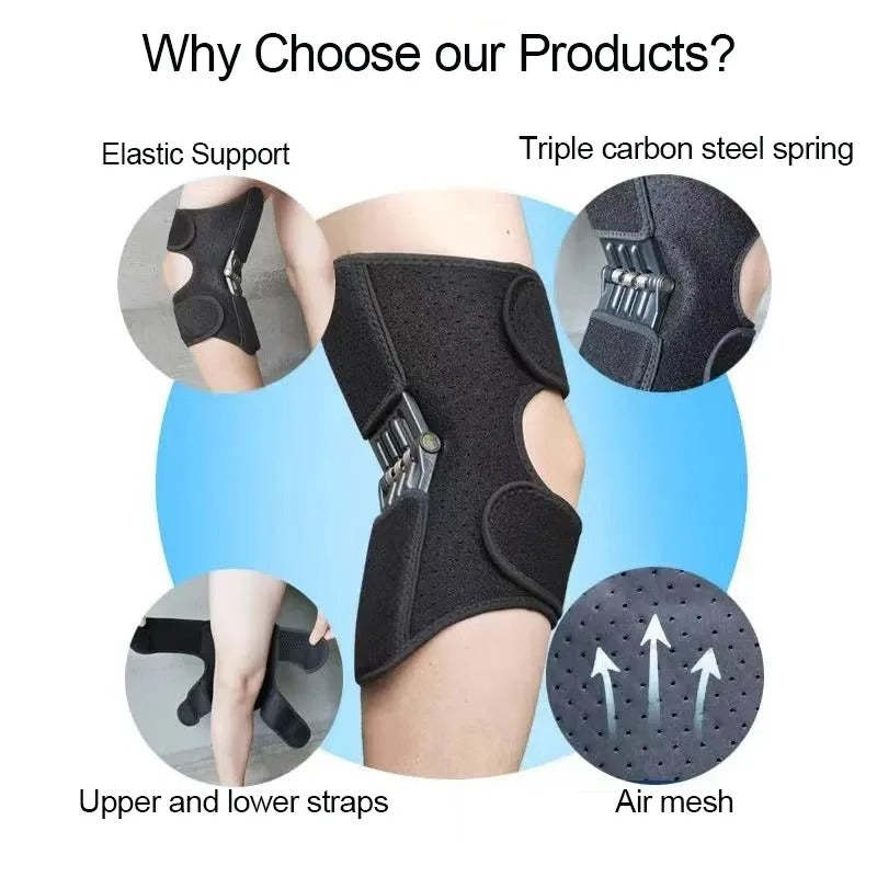 Coenn Rebound Spring Force Knee Booster
