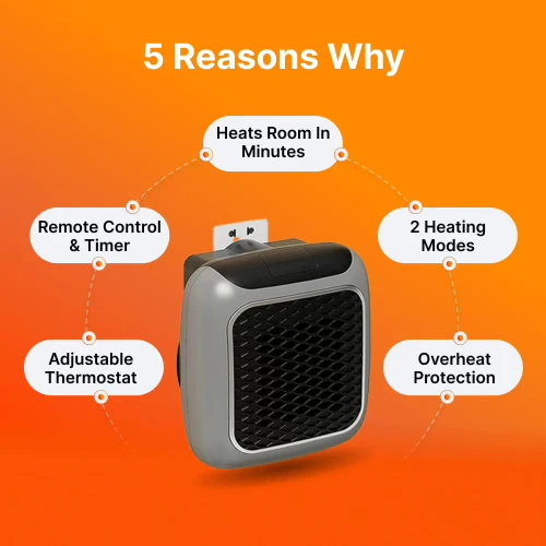 Stop wasting money on heating with Heat Flash