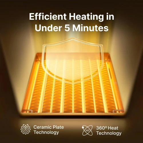 Stop wasting money on heating with Heat Flash