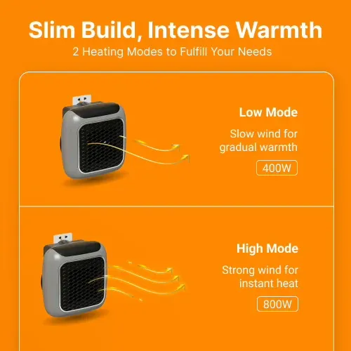 Stop wasting money on heating with Heat Flash