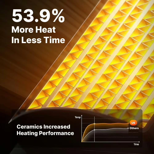 Stop wasting money on heating with Heat Flash