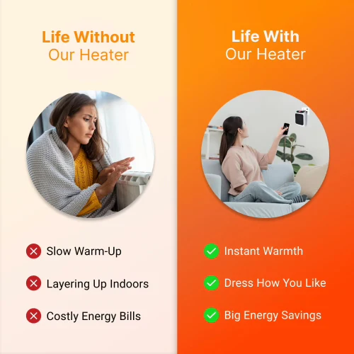 Stop wasting money on heating with Heat Flash