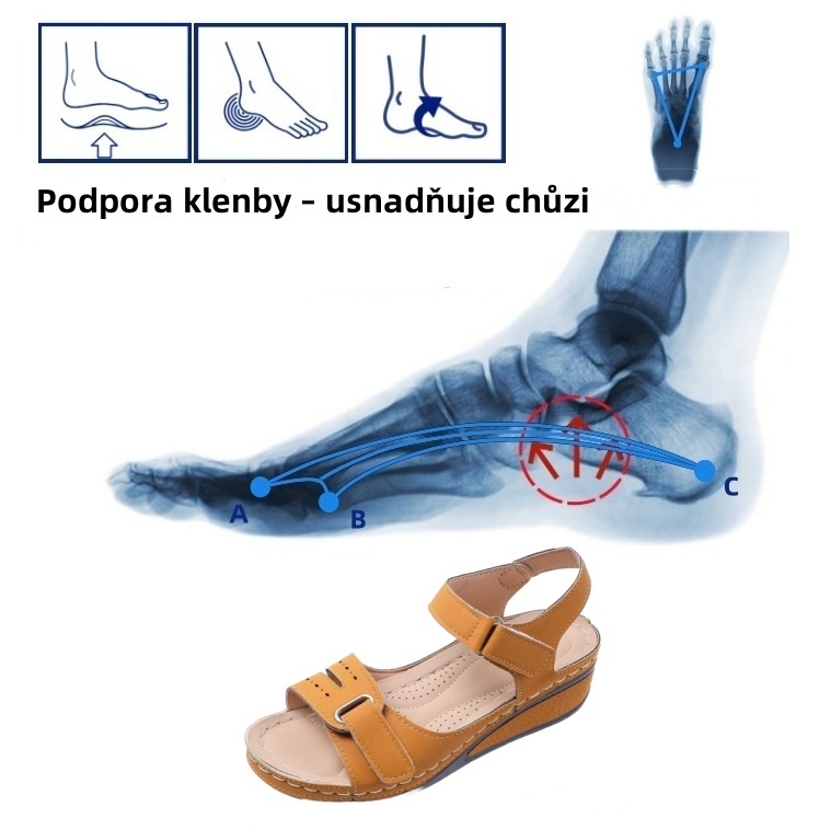 ⏰Proljetna ograničena akcija u pola cijene - Ljetne ortopedske sandale s potporom za svod za udobno i bezbolno hodanje - Ergonomski dizajn