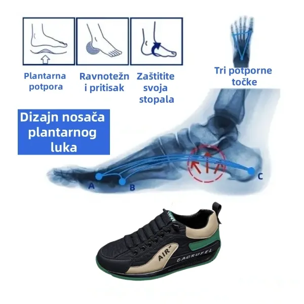 [🎁50% popusta danas - ne propustite] Ergonomski dizajnirane ortopedske cipele - eliminirajte bol u stopalima za tjedan dana👞