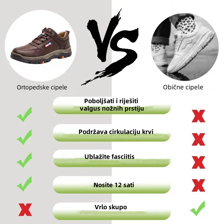 [🎉🎉Današnja ponuda od 50% - uskoro završava] 🔥Ergonomski dizajnirane ortopedske cipele - vrhunska koža + ručno šivane👞