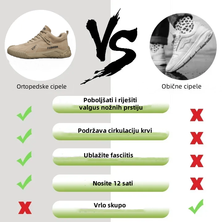 (⏰ Danas 50% popusta na ograničenu ponudu - nemojte je propustiti) Muške cipele za slobodno vrijeme 👞 Udobne i prozračne - potpora luku - nema umora čak ni kad hodate cijeli dan