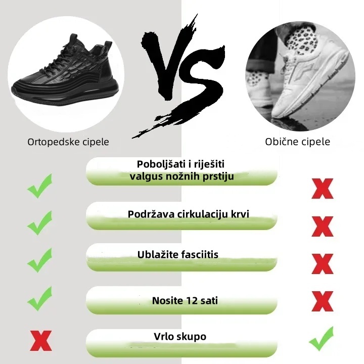 (⏰Današnji ograničeni popust od 50%, koji uskoro ističe) 🔥Muške cipele za hodanje od prave kože za udobnost ✅ Podrška za luk