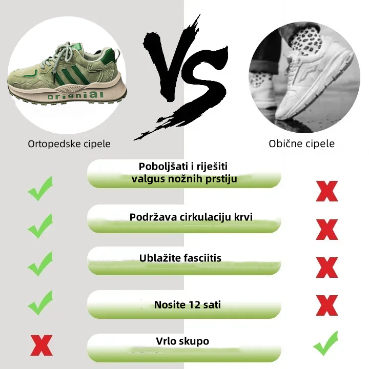 【🔥Danas u pola cijene - ne propustite】 Ergonomski dizajnirane ortopedske cipele - dizajn koji podržava luk 👞Lako se riješite bolova u stopalima