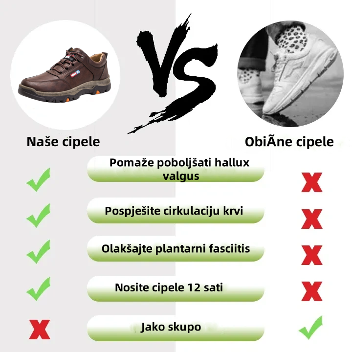 [🎉Današnja ponuda od 50% - uskoro završava] 🔥Ergonomski dizajnirane ortopedske cipele - vrhunska koža + ručno šivane👞