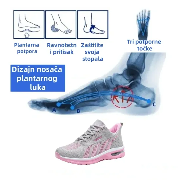 【🎉🎉Ne propustite današnji popust od 50%, ne propustite】🔥Ergonomski dizajnirane ortopedske cipele: Omogućuju vam da se lako riješite bolova u stopalima