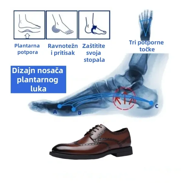 (⏰50% popusta danas)🔥Elegantne - mekane - udobne ručno rađene talijanske kožne cipele👞 (potpora za luk - olakšava hodanje)