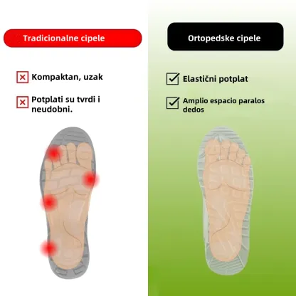【🔥Danas u pola cijene - ne propustite】 Ergonomski dizajnirane ortopedske cipele - dizajn koji podržava luk 👞Lako se riješite bolova u stopalima