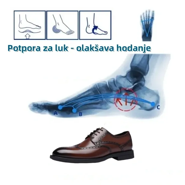 (⏰50% popusta danas)🔥Elegantne - mekane - udobne ručno rađene talijanske kožne cipele👞 (potpora za luk - olakšava hodanje)