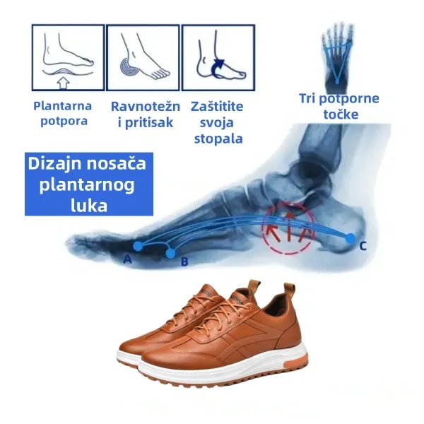 (⏰ 55% POPUST DANAS - NE PROPUSTITE) Muške ortopedske cipele od prave kože - potpora luku, udobnost, prozračnost ✅ Ergonomski dizajn